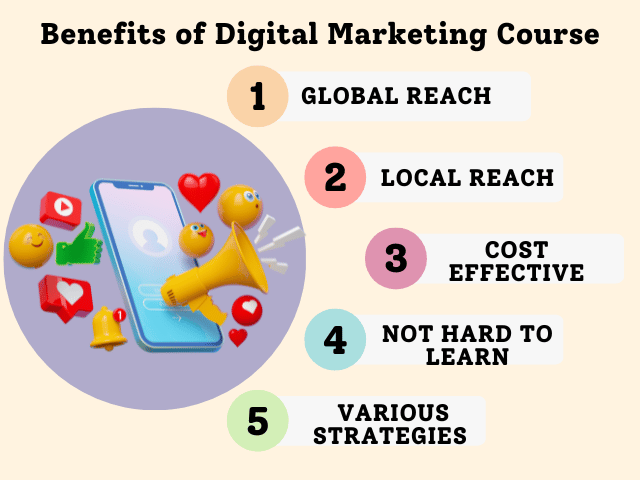 Benefits of Digital Marketing Course