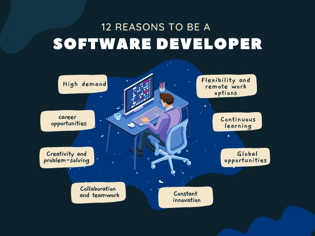 12 Reasons To Be A Software Developer (3)